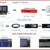 Digital TV Setup Complete Package