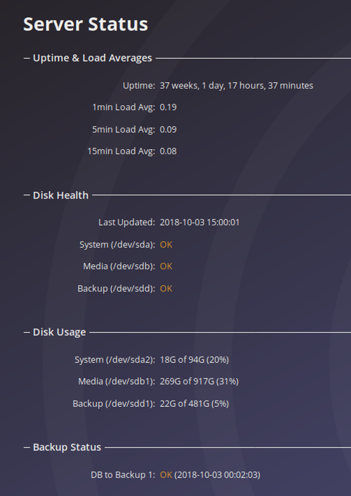 Server Status